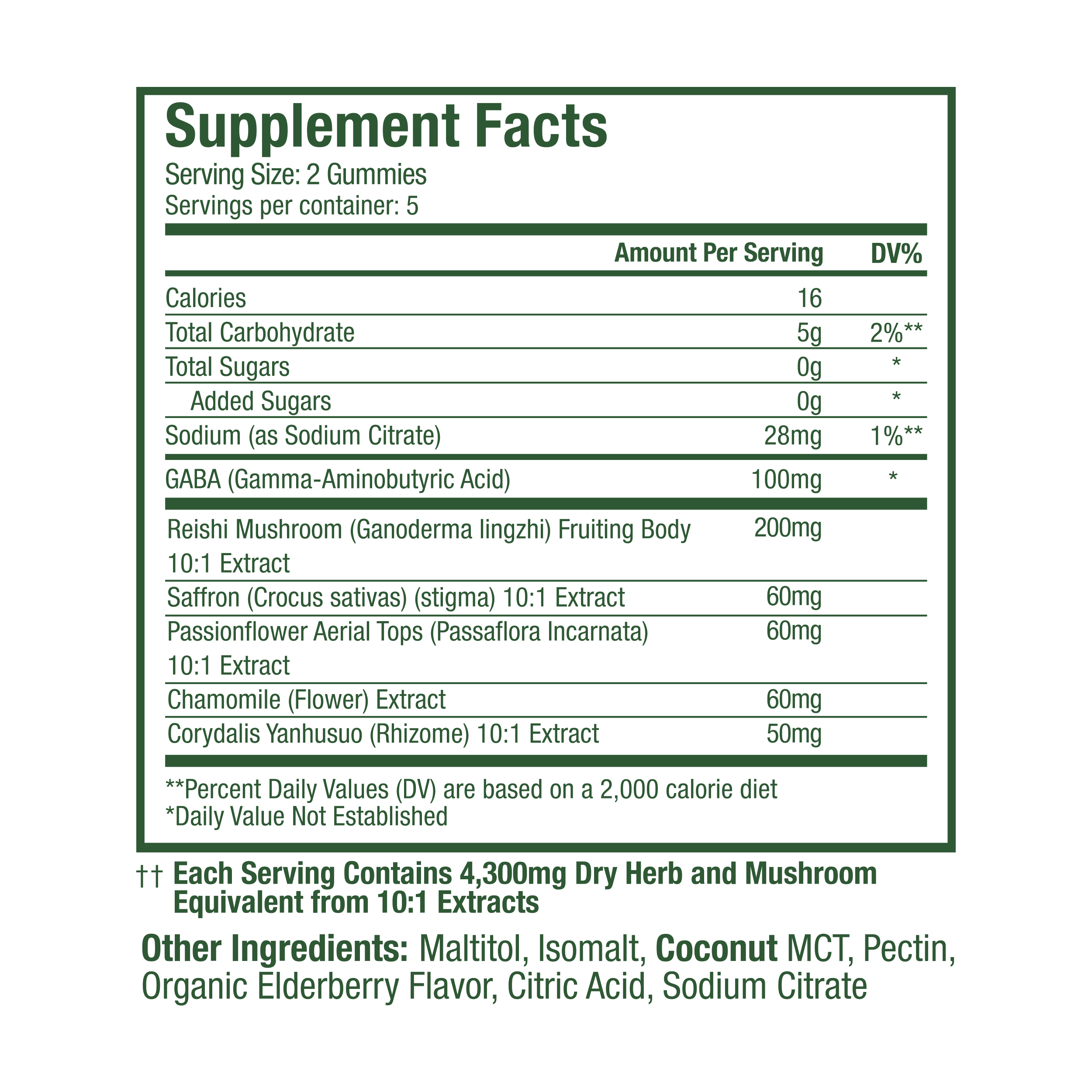 WonderSleep Mushroom Gummies: 5-Night Trial-Plant People