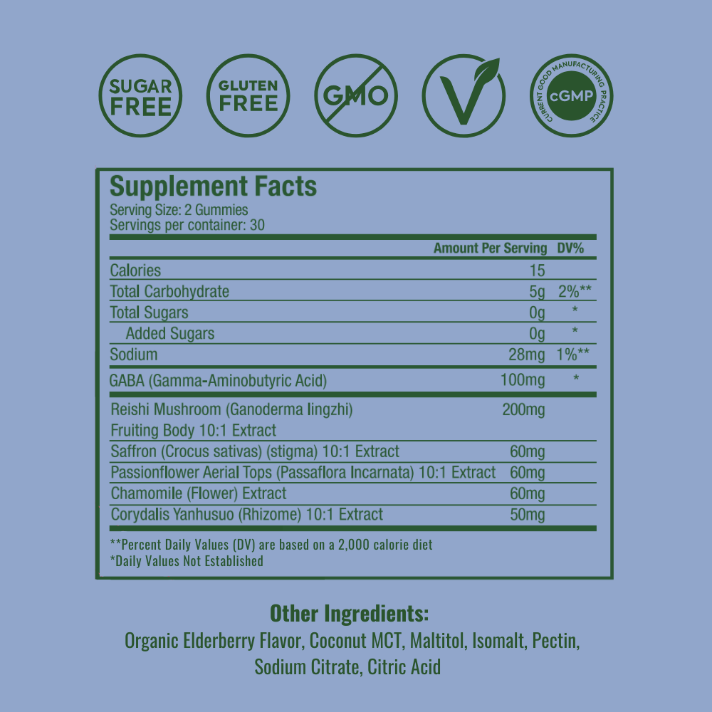 Supplement Facts
Serving Size: 2 Gummies
Servings per container: 30
Nutrient	Amount Per Serving	DV%
Calories	15	—
Total Carbohydrate	5g	2%**
Total Sugars	0g	*
— Added Sugars	0g	*
Sodium	28mg	1%**
GABA (Gamma-Aminobutyric Acid)	100mg	*
Reishi Mushroom (Ganoderma lingzhi) Fruiting Body 10:1 Extract	200mg	*
Saffron (Crocus sativas) (stigma) 10:1 Extract	60mg	*
Passionflower Aerial Tops (Passiflora Incarnata) 10:1 Extract	60mg	*
Chamomile (Flower) Extract	60mg	*
Corydalis Yanhusuo (Rhizome) 10:1 Extract	50mg	*