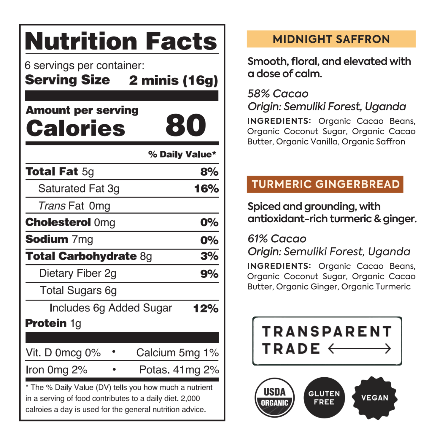 Festive Functionals Chocolate Medley
