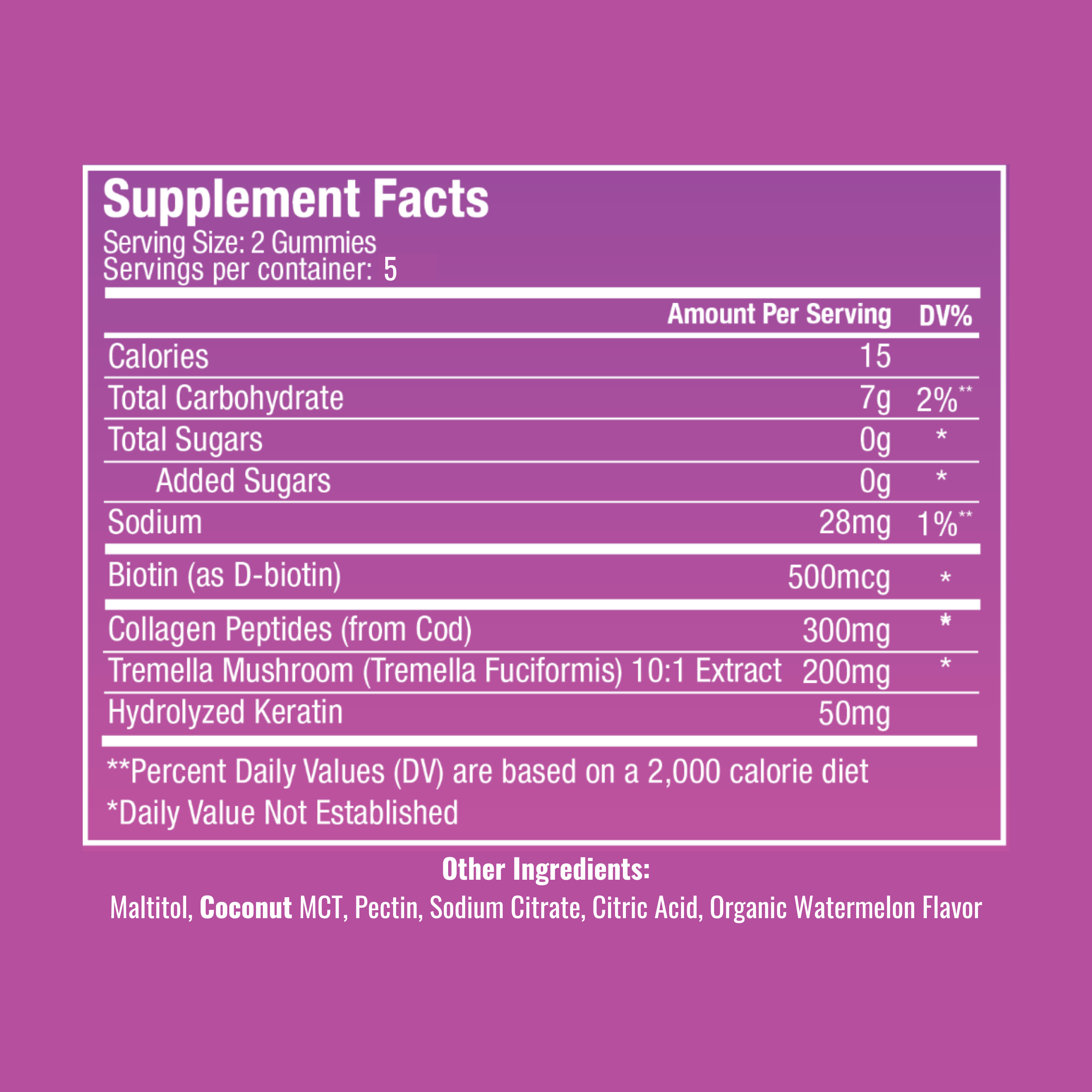 WonderBeauty Gummies: 5-Day Trial-Plant People