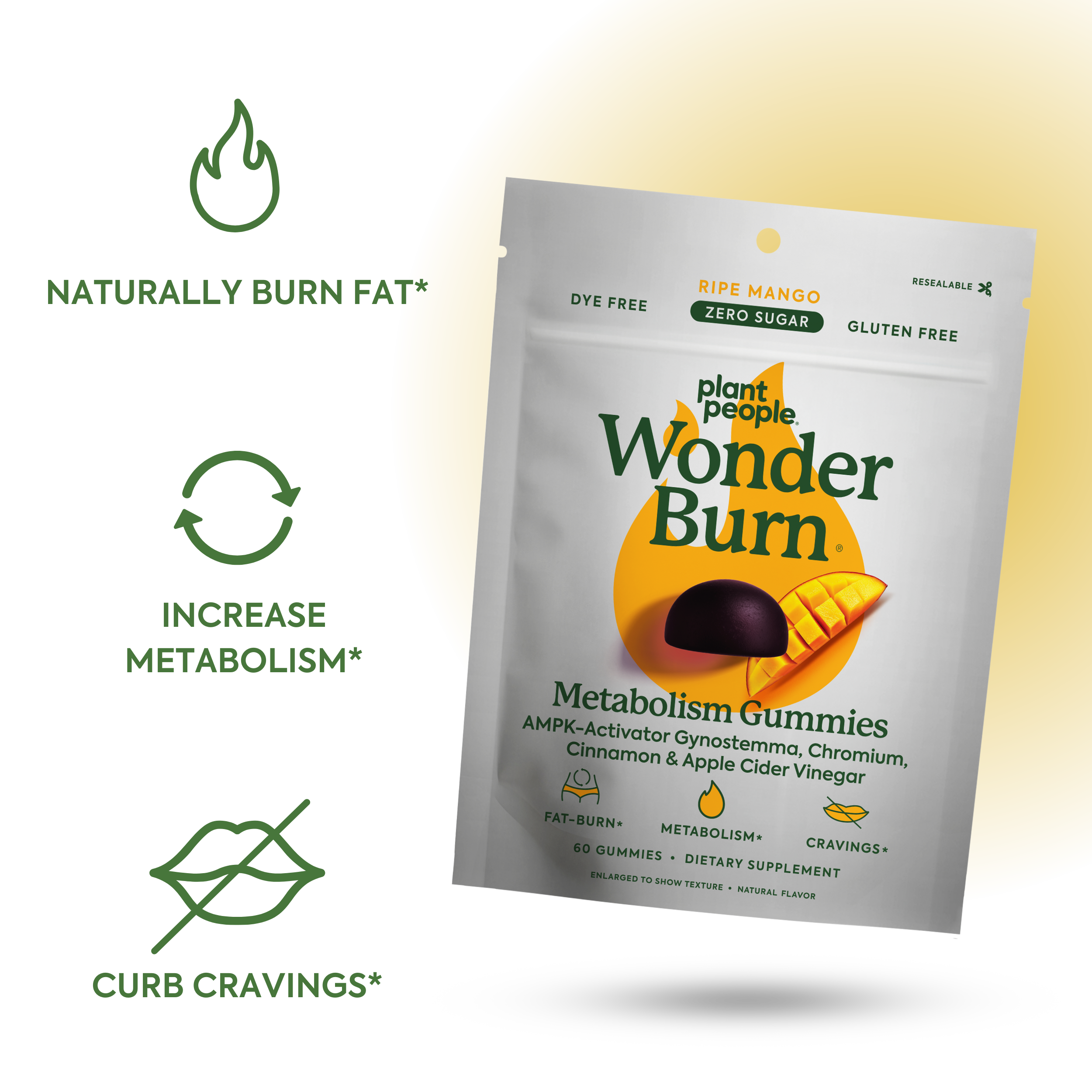 Package of Plant People Wonder Burn Metabolism Gummies with icons and text on a white background