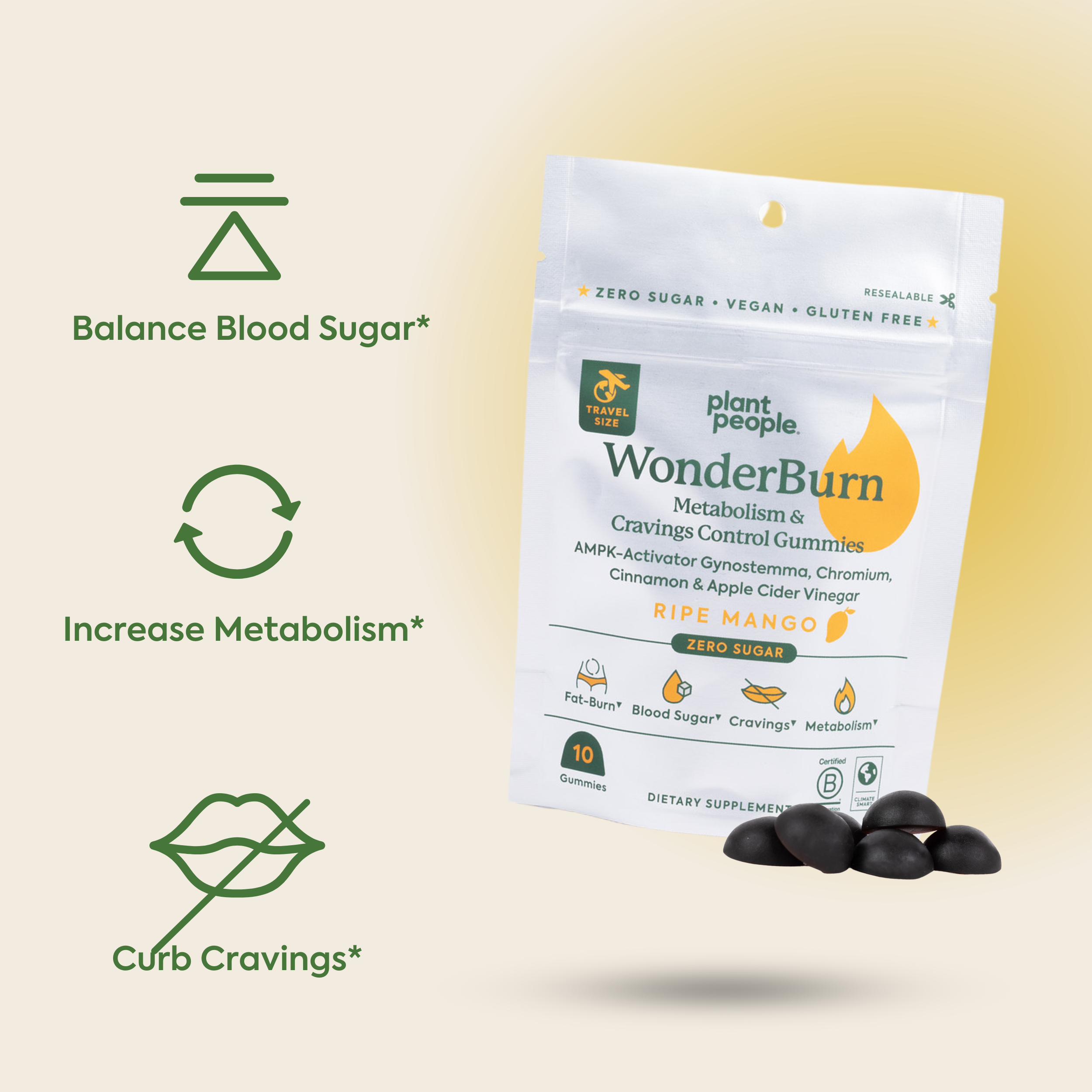 WonderBurn Gummies: 5-Day Trial-Plant People