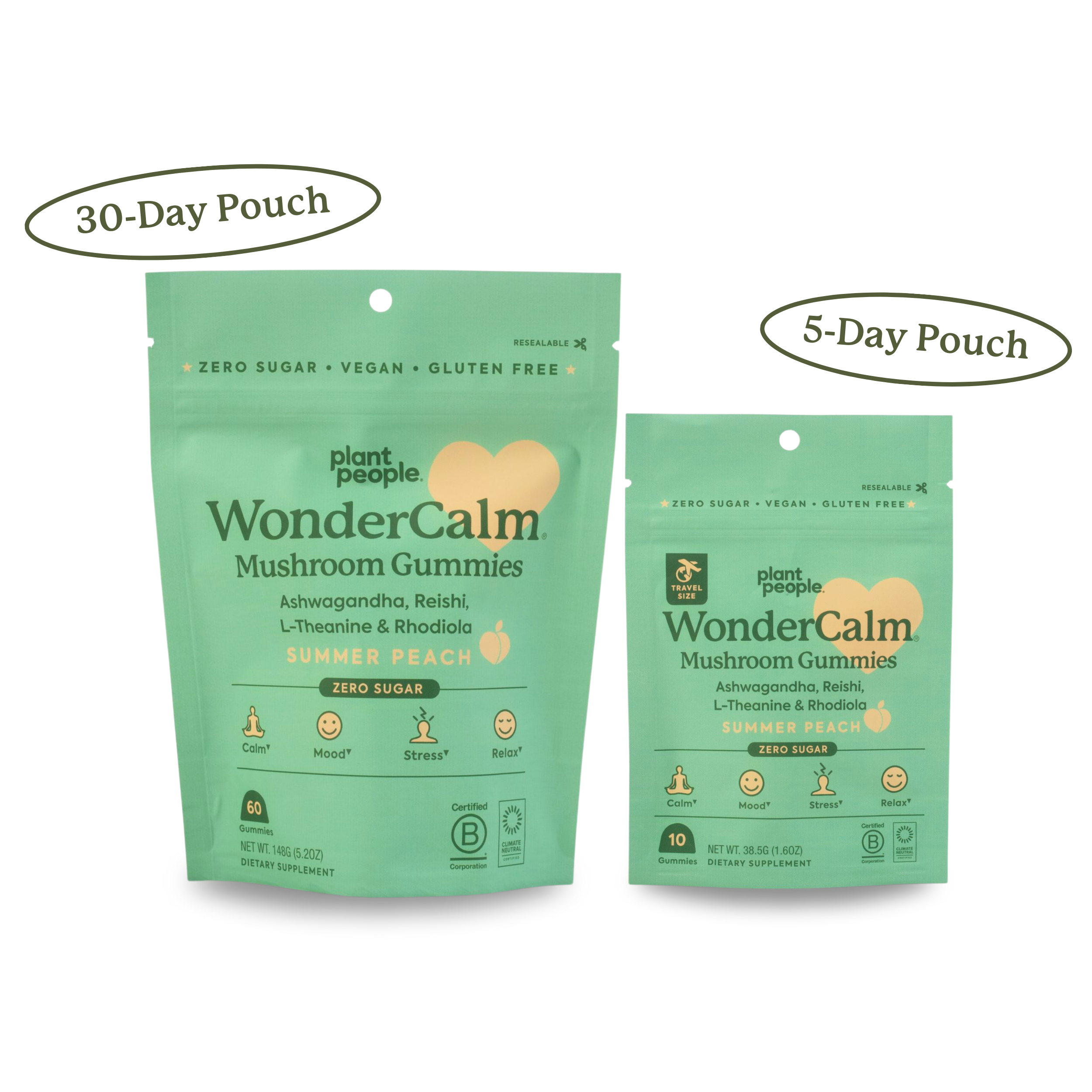 WonderCalm Mushroom Gummies: 5-Day Trial-Plant People