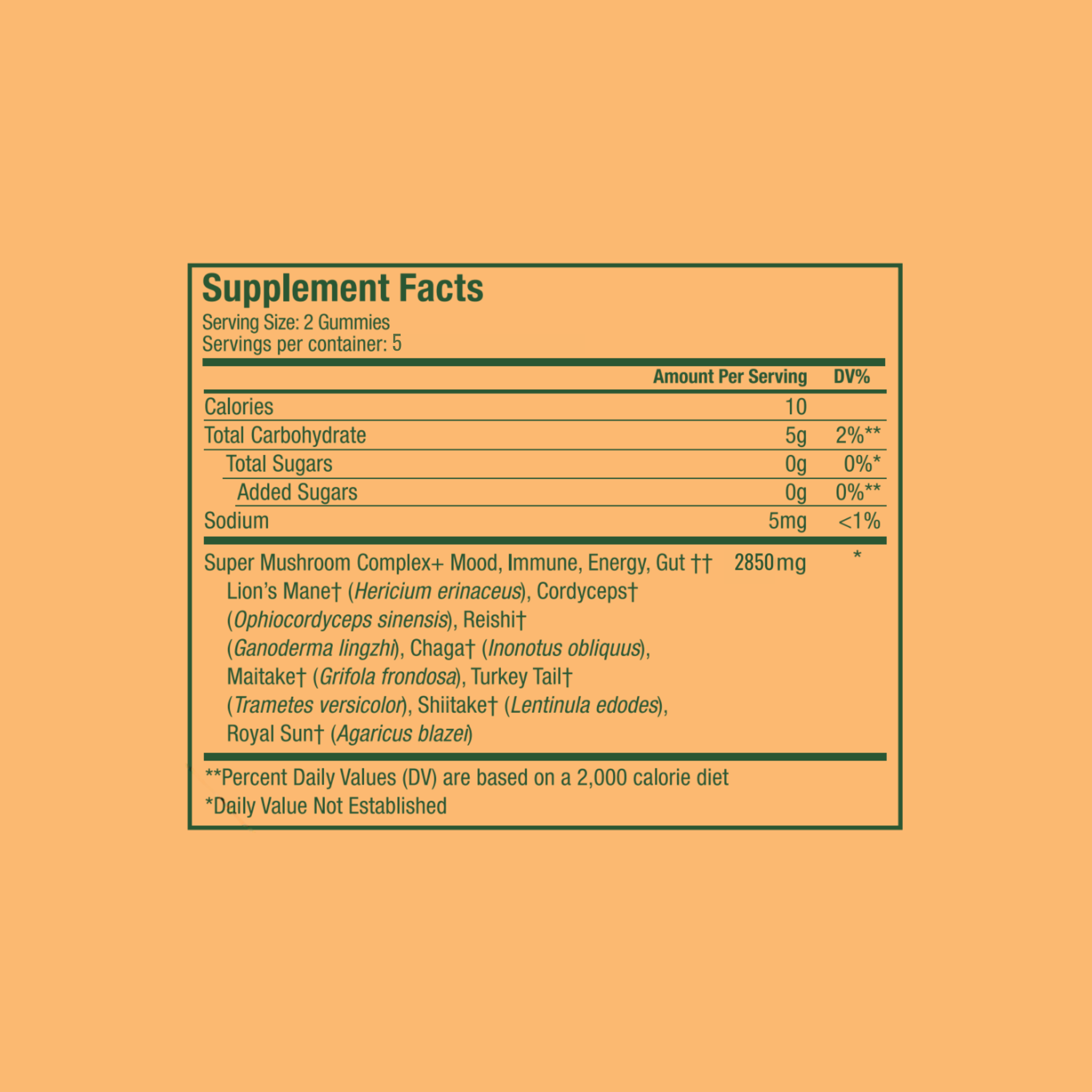 WonderDay Mushroom Gummies: 5-Day Trial-Plant People