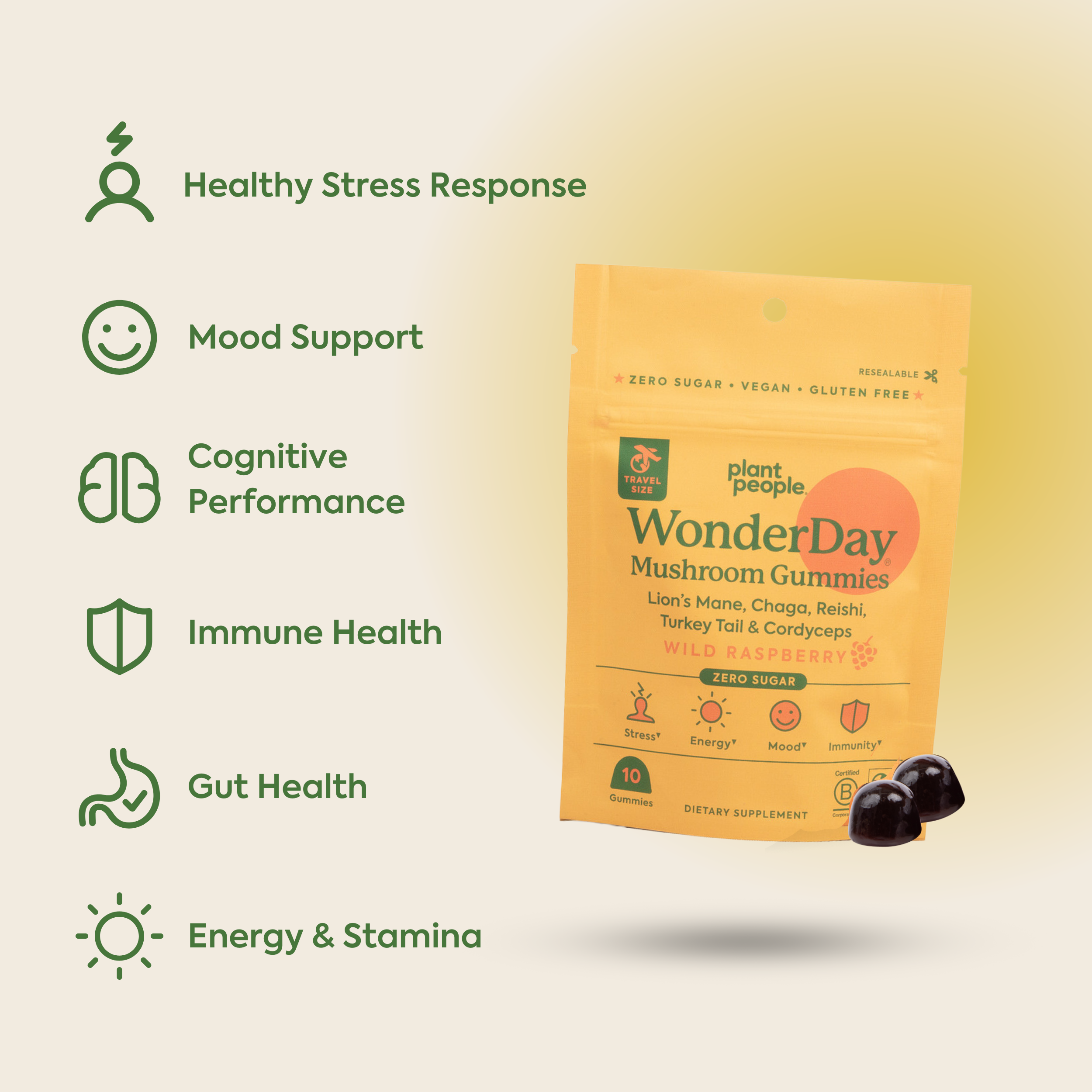 WonderDay Mushroom Gummies: 5-Day Trial-Plant People
