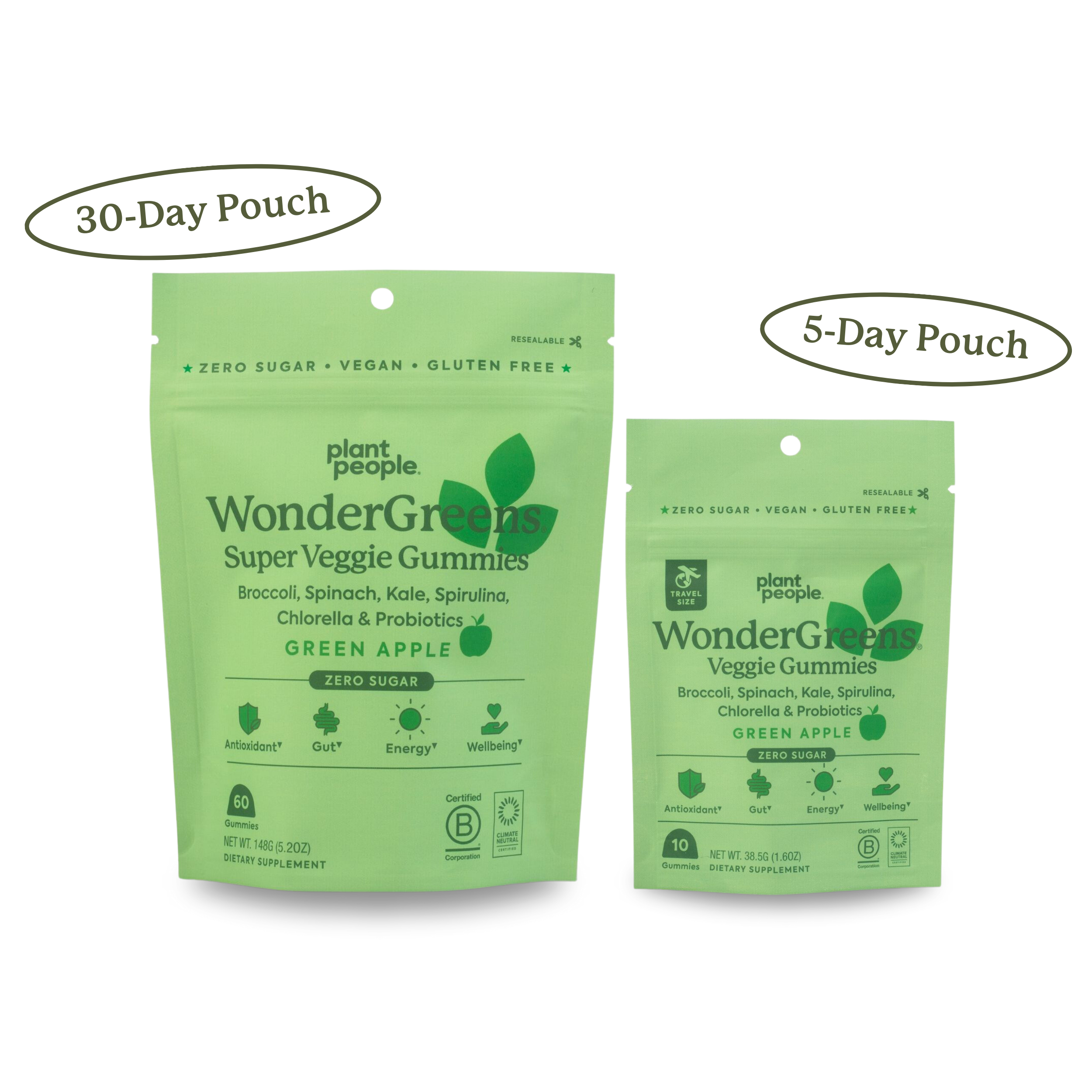 WonderGreens Veggie Gummies: 5-Day Trial-Plant People