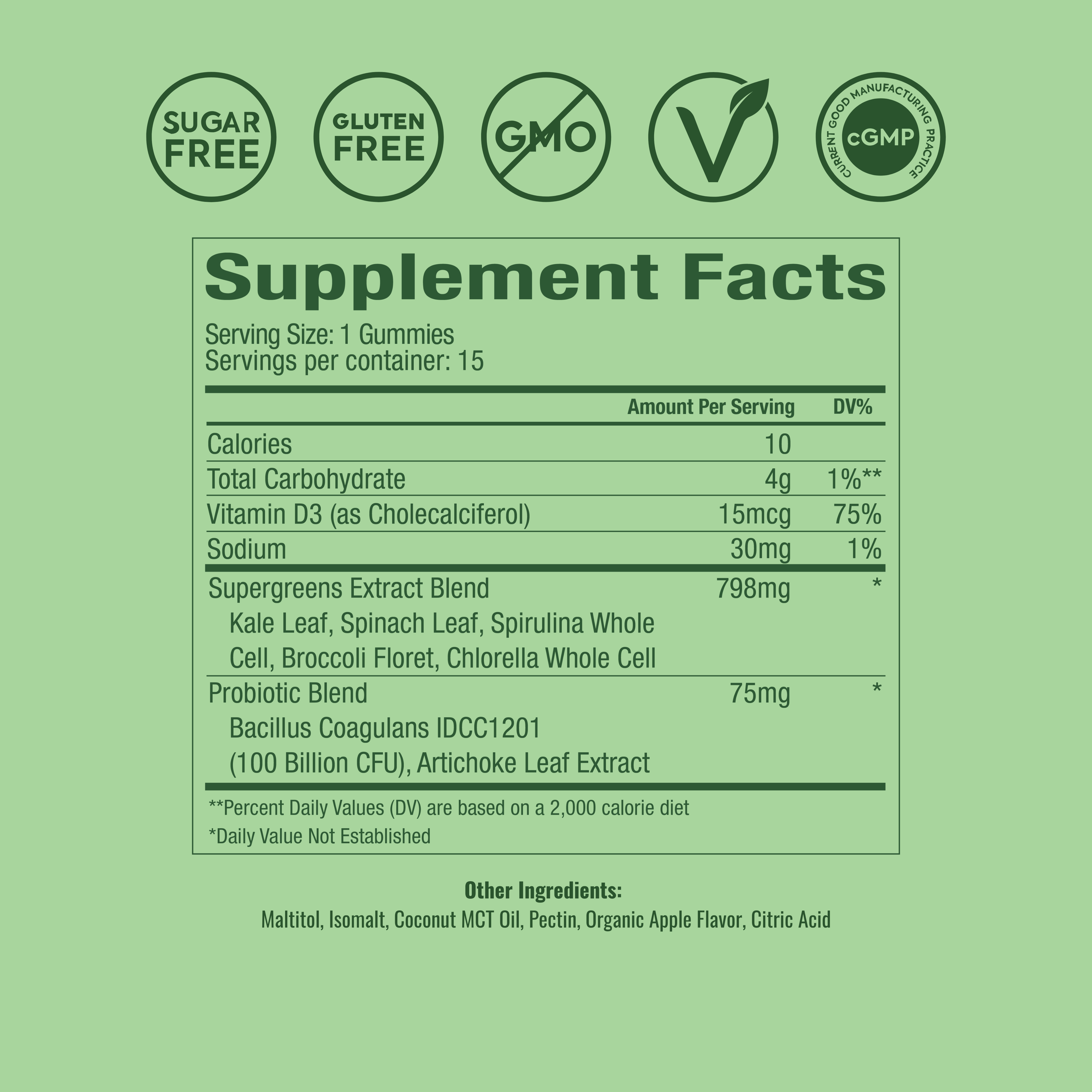 WonderGreens KIDS Veggie Gummies-Plant People