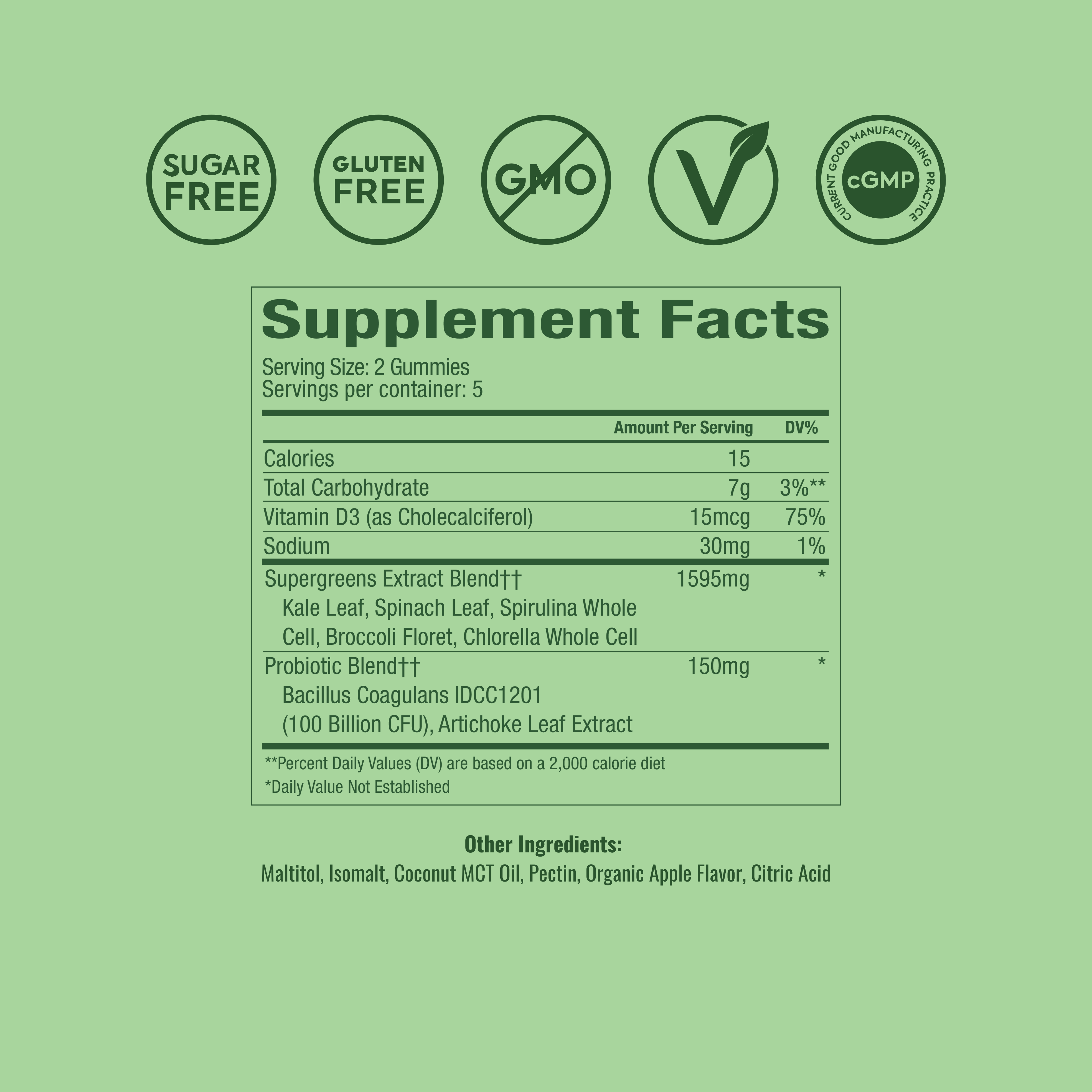 WonderGreens Veggie Gummies: 5-Day Trial