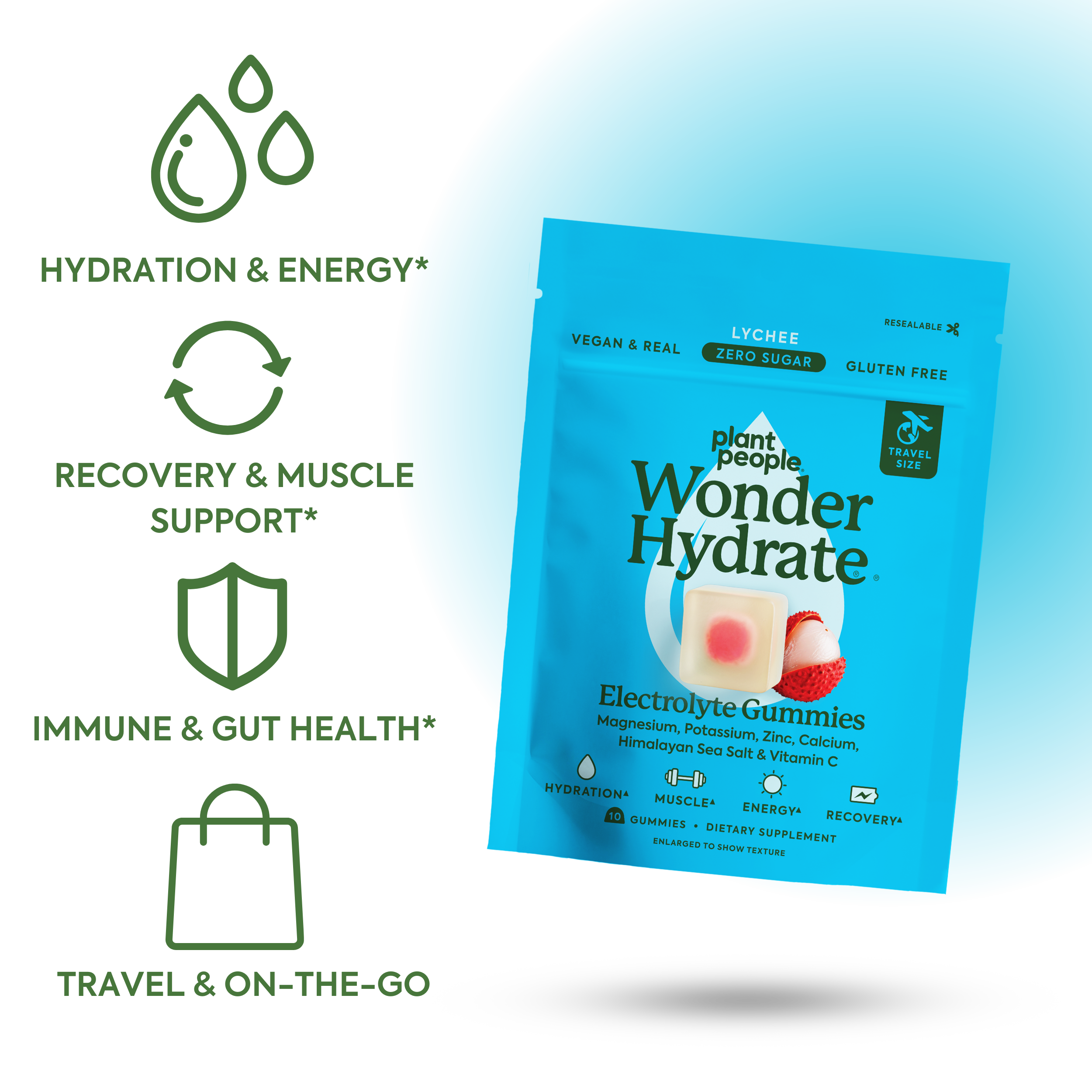 WonderHydrate Electrolyte Gummies: 5-Day Trial