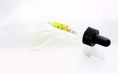 CBD Oil Dosage Guide - How Much Should You Take?