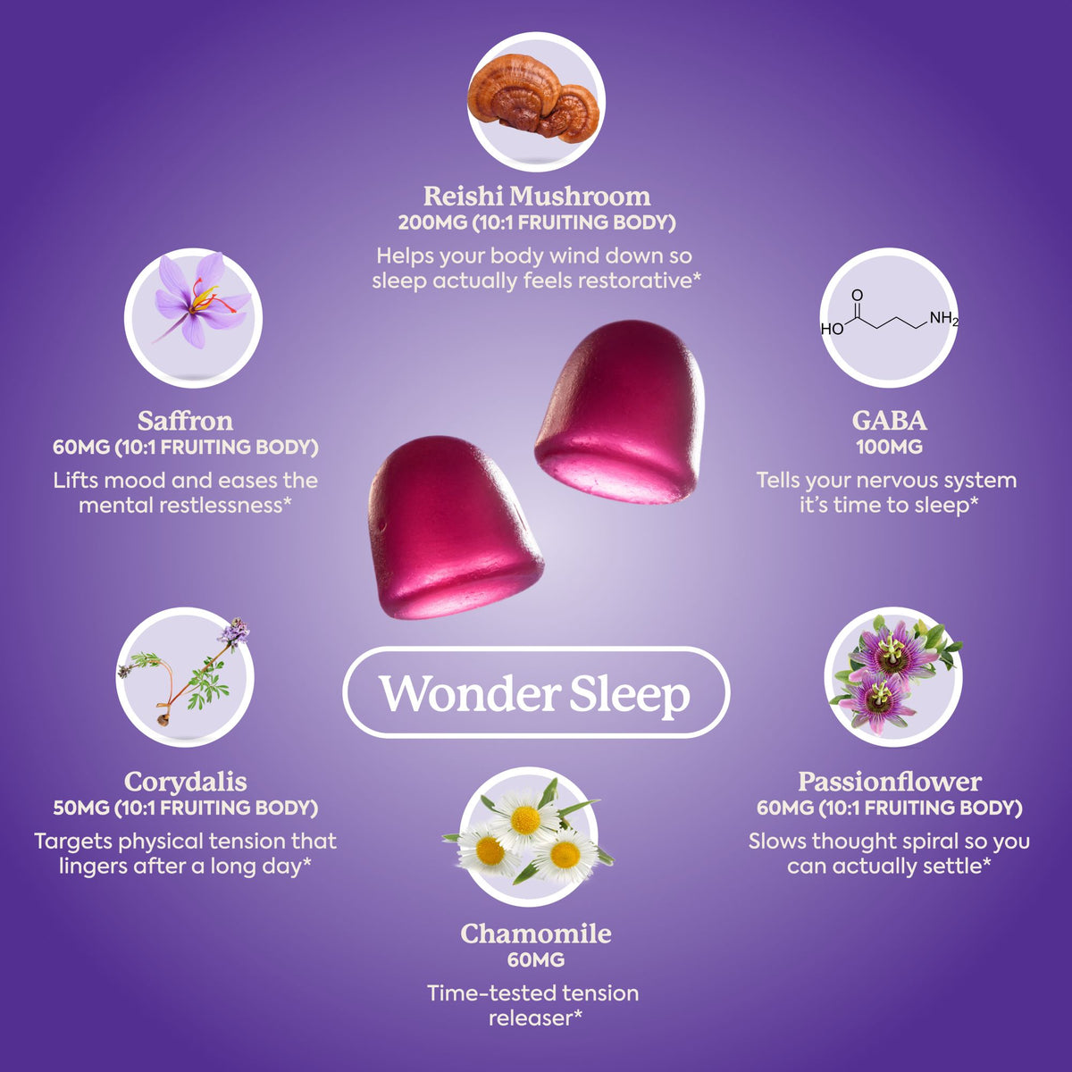 Wonder Family Sleep Set