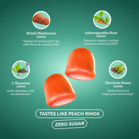 Two peach-colored gummy candies floating on a teal gradient background with ingredient callouts for Reishi Mushroom, Ashwagandha Root, L-Theanine, and Rhodiola Rosea, plus text reading 'Tastes like peach rings' and 'Zero sugar'.