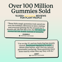 Promotional graphic with the headline 'Over 100 Million Gummies Sold' and '10,000+ Reviews for Plant People' on a pale mint background. Two customer review quote boxes with black rounded borders are shown below, including verified customer labels.