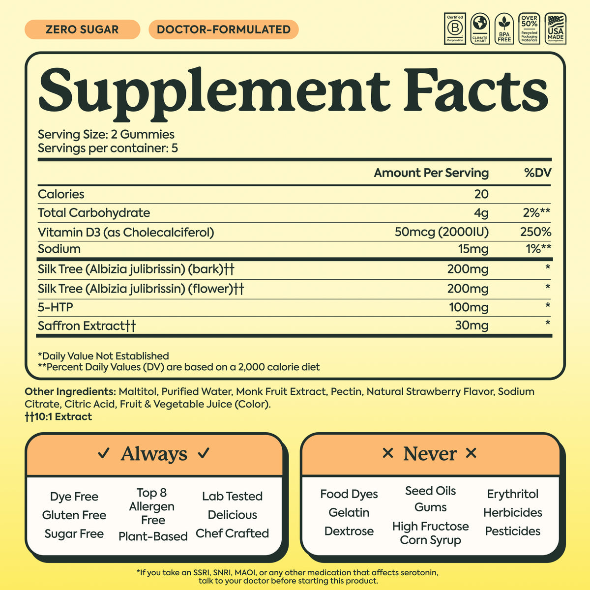 A supplement facts label for a gummy candy product. The label features a large black 'Supplement Facts' header on a white background, with product details including serving size of 2 gummies, 30 servings per container, and a list of ingredients.