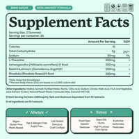 A supplement facts label for a gummy product, showing serving size 2 gummies per container with 30 servings. The label lists nutrients and ingredients including L-Theanine, Ashwagandha, Reishi Mushroom, and Rhodiace Mushroom.