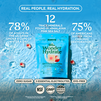 Plant Based Wonder Hydrate electrolyte gummies in a blue stand-up pouch, set against a blue water splash background with promotional text highlighting hydration benefits and product features.