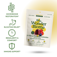 List of benefits of WonderBiome: Microbiome Restoration*, Bloating Relief*, Regularity & Comfort*, Immune Support*