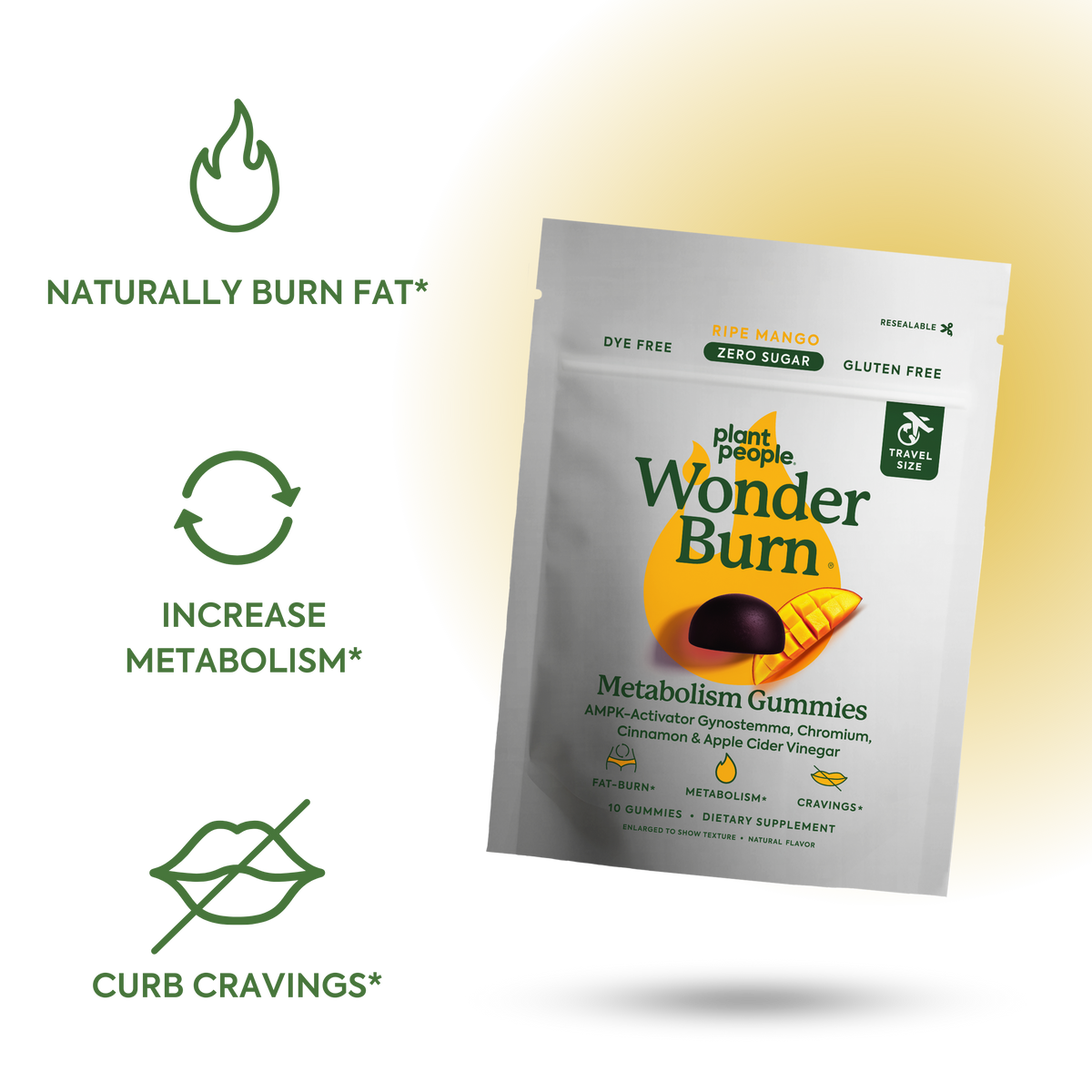 Package of Plant Magic Wonder Burn Metabolism Gummies with icons and text on a gradient background