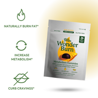 Package of Plant Magic Wonder Burn Metabolism Gummies with icons and text on a gradient background