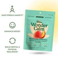 WonderCalm Mushroom Gummies-Plant People Benefits: Ease Stress and Anxiety, Enhance Mood, Build Mental and Physical Resilience