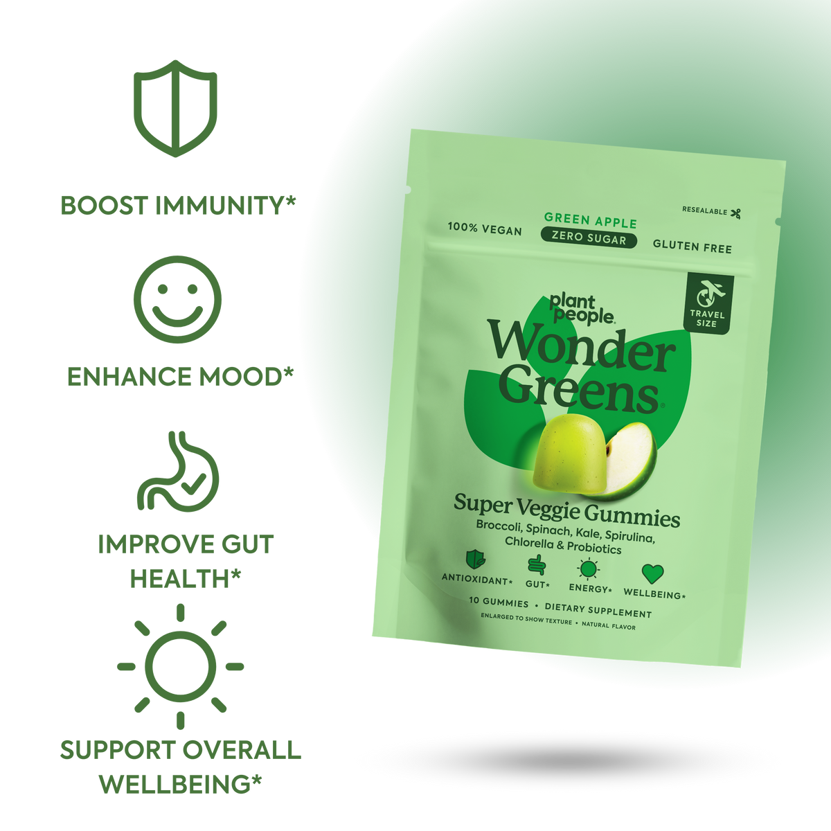 Wonder Greens Veggie Gummies: 5-Day Trial