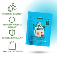 Wonder Hydrate Electrolyte Gummies: 5-Day Trial