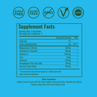 Wonder Hydrate Electrolyte Gummies: 5-Day Trial