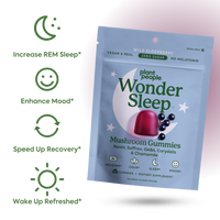 WonderSleep Mushroom Gummies-Plant People Benefits: Increase REM Sleep*, Enhance mood*, speed up recovery* wake up refreshed*