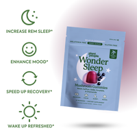 Plant People Wonder Sleep mushroom gummies packaging with benefits listed on a white background
