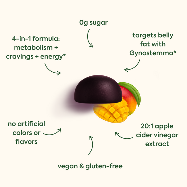 0g sugar
(top center)
4-in-1 formula: metabolism + cravings + energy*
(left side)
targets belly fat with Gynostemma*
(right side)
no artificial colors or flavors
(bottom left)
vegan & gluten-free
(bottom center)
20:1 apple cider vinegar extract
(bottom right)