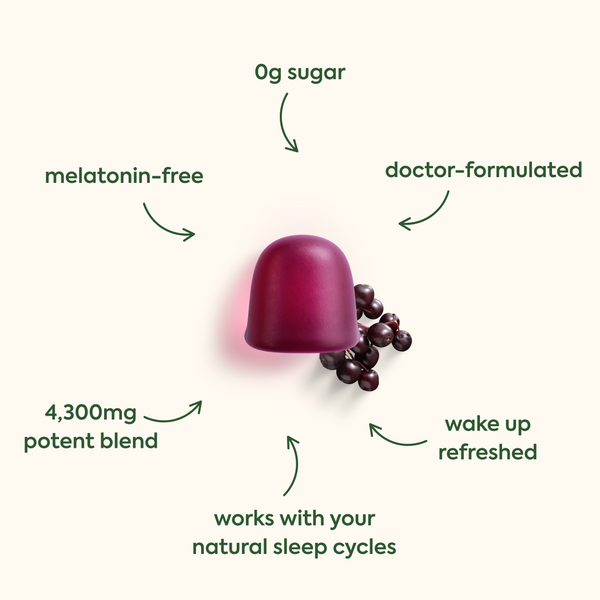 The image shows what appears to be a dark purple/burgundy colored gummy or supplement alongside some elderberries

0g sugar (pointing down to the product)
melatonin-free (pointing right to the product)
doctor-formulated (pointing left to the product)
4,300mg potent blend (pointing up-right to the product)
works with your natural sleep cycles (pointing up to the product)
wake up refreshed (pointing up-left to the product)