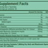 WonderCalm Mushroom Gummies Supplement Facts