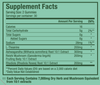 WonderCalm Mushroom Gummies Supplement Facts